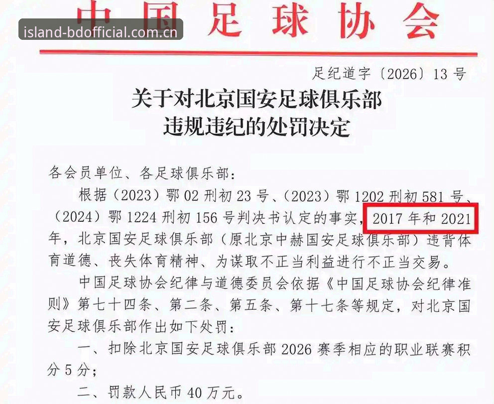 半岛体育官网最新版 深度揭秘:足协第三批禁足名单背后,中国足球如何“刮骨疗毒”?