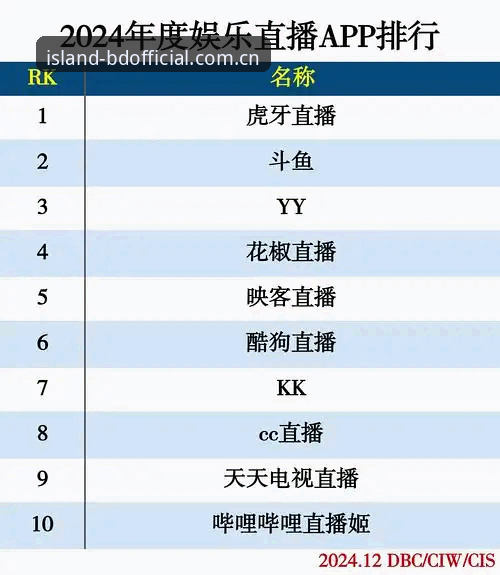 2026半岛官网体育直播 资深用户亲测2026半岛官网体育直播,从入门到精通的使用心得